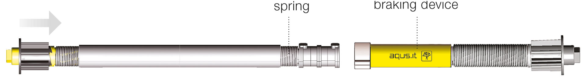 spring-braking-device